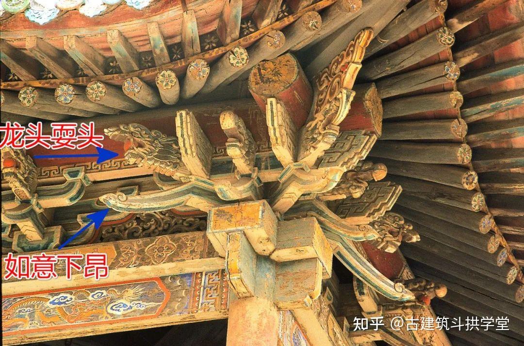 零基础入门学习斗拱,开启古建之门 - 知乎