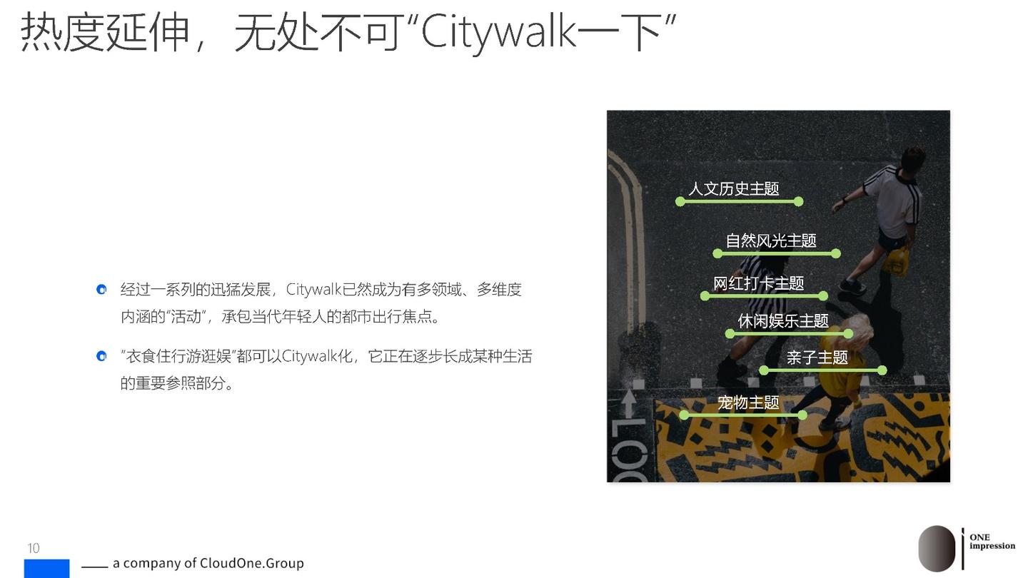 2024“户外生活方式”时代已来,趋势与机遇洞察报告 - 知乎