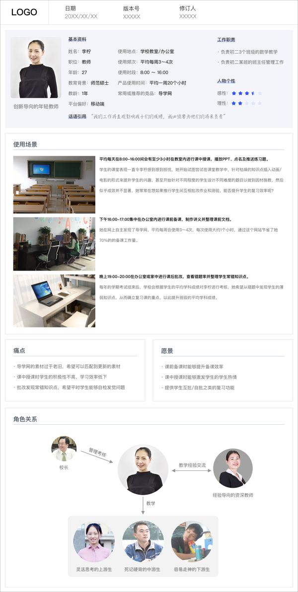 原来在为你设计 我的b端用户画像构建总结 知乎