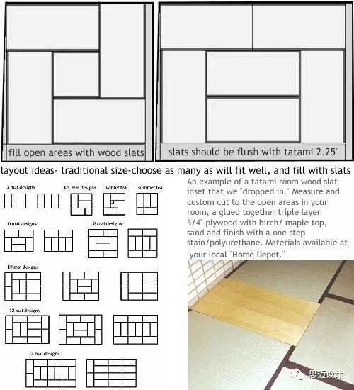 和室的前世今生 知乎