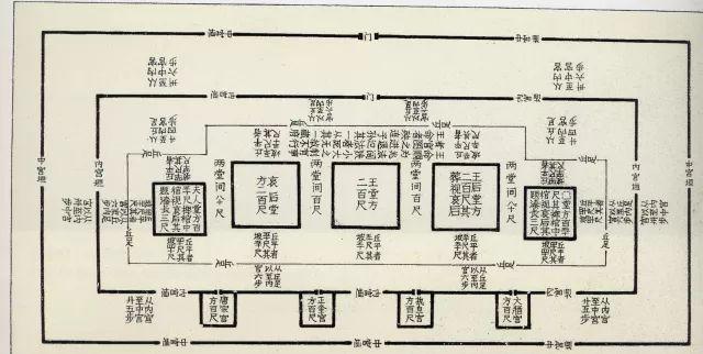 中山王三器铭文及错金银兆域图