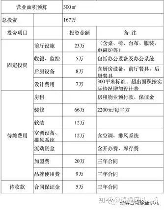 合约怎么算盈亏 v2-88225ff0b3614dda68dcff4ed39b78ce_b.jpg