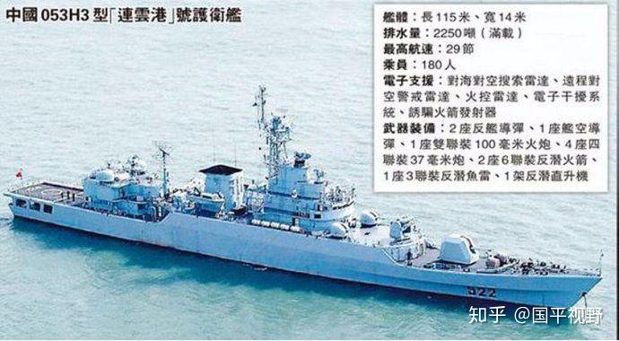 053h3型护卫舰由于舰体尺寸原因无法安装垂直发射装置