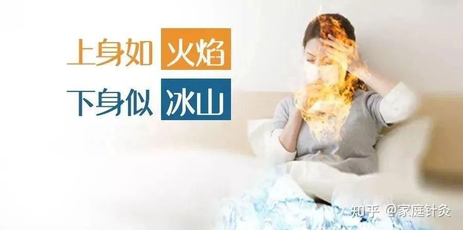 艾灸上火了怎么办？用好“降火穴”，赶走一身火气！ - 知乎