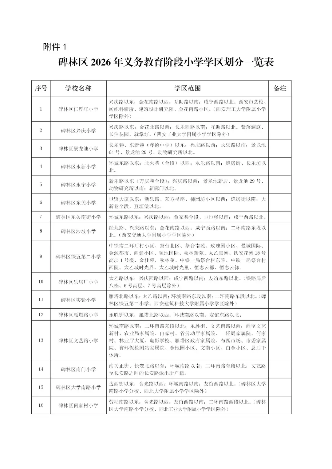 最全汇总!2026年西安学区划分全部已出,家长速看! - 知乎
