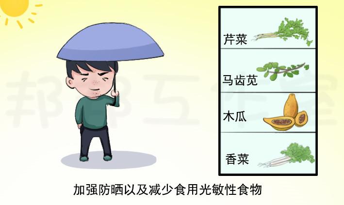 炎等皮肤疾病本身就对日光敏感性强，我们也会建议减少光敏食物的摄入。
