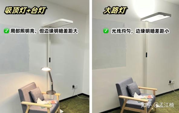 护眼大路灯推荐2025年618选哪个牌子好?硬核护眼灯推荐2025!避开消费陷阱,618护眼大路灯推荐榜单测评来了,真实护眼大路灯测评分析:书 ...