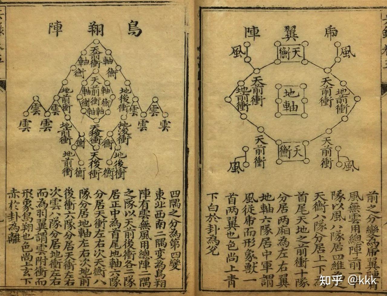 大明帝国火器史补充篇明代阵法的历史形成和设计解析