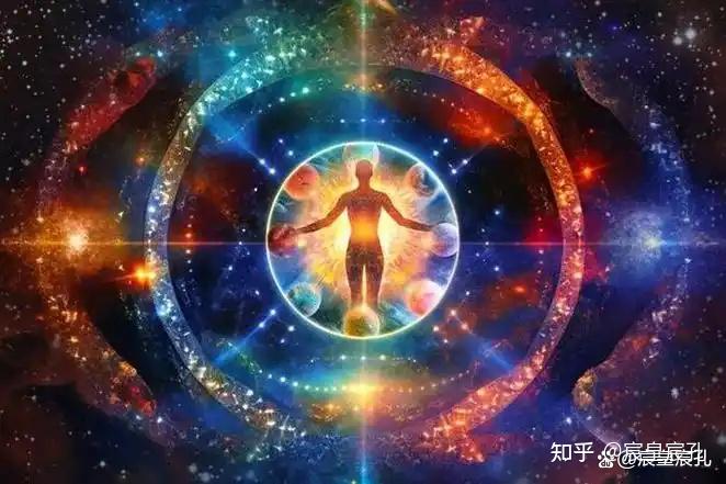 回光如夜明珠朗照虚空，如其本来地映现一切，“照见五蕴皆空”的清净实相 - 知乎