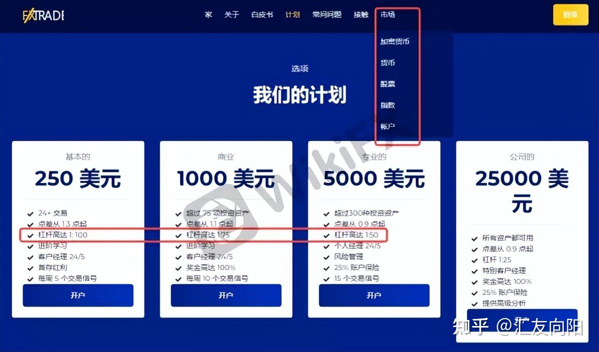 警惕黑平台！FXTRADE无中生有谎称受CySEC监管- 知乎