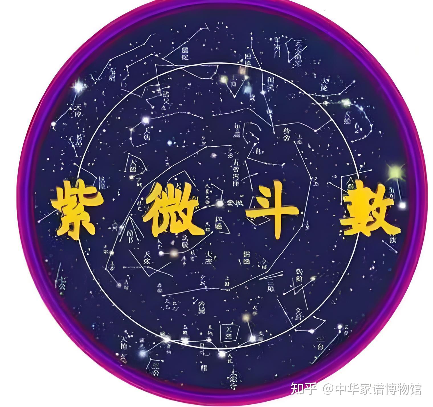 中国古代术数体系的理论建构与文化意义 - 知乎