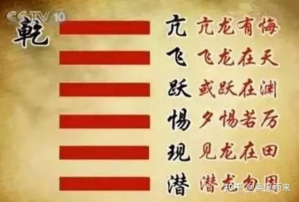 《周易》入门——《左传》中关于“龙”和乾卦的记载(上) - 知乎