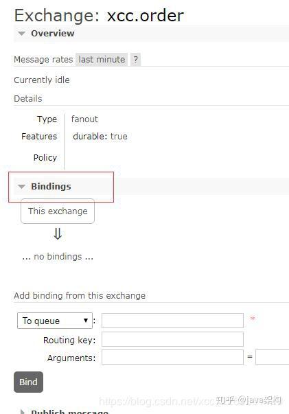 Springboot 整合RabbitMQ和RabbitMQ的使用 Springboot 整合RabbitMQ和RabbitMQ的使用