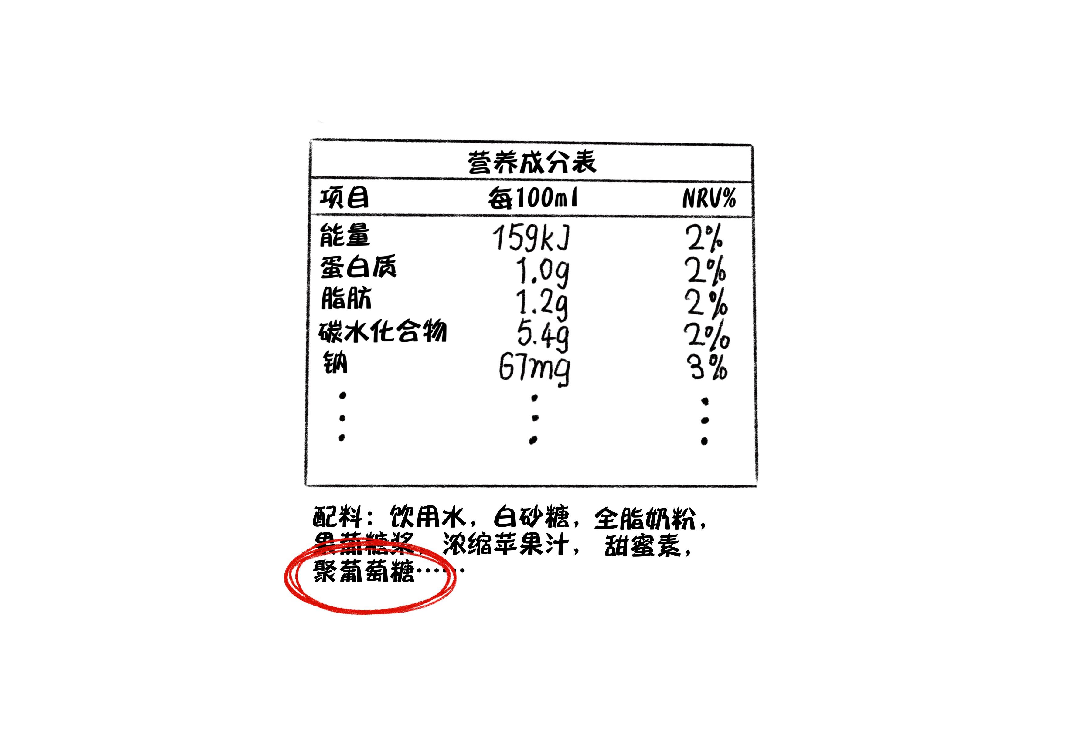 5%葡萄糖注射液（250ml）,贵州天地药业有限责任公司