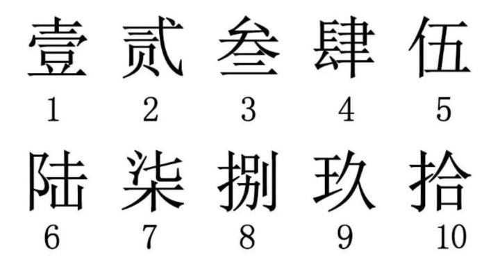 大写数字壹贰叁肆到拾怎么写?正确答案来了