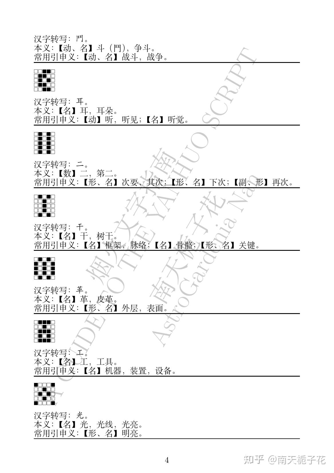 [GYHS] 4.3 语素文字 | Logograms (25m07b) - 知乎