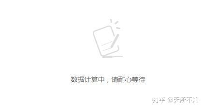 5118网seo关键词工具 关键字研究是SEO重要部分,英文SEO关键字研究中最大的错误-U9SEO 5118网seo关键词工具 关键字研究是SEO重要部分,英文SEO关键字研究中最大的错误-U9SEO