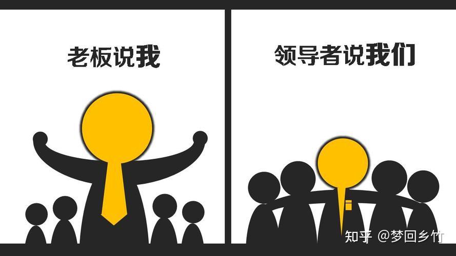 猎头告诉你系列四:我们应该如何与领导相处(纯干货) - 知乎