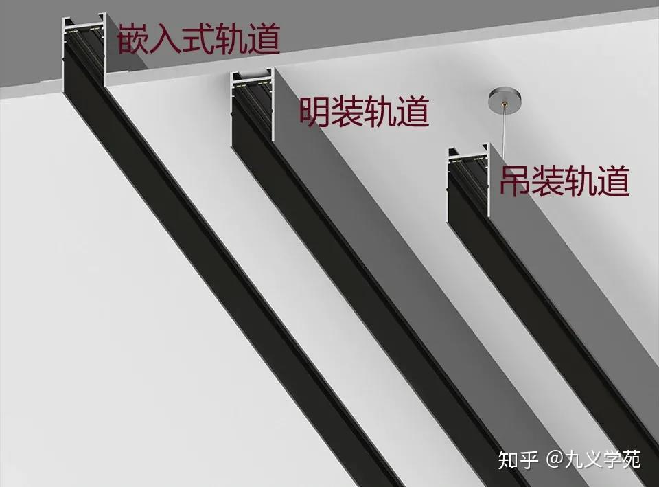 什么是磁吸灯? - 知乎
