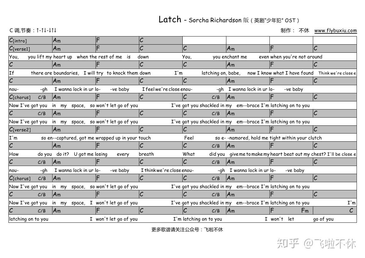 吉他谱latchsorcharichardson版英剧少年犯ost