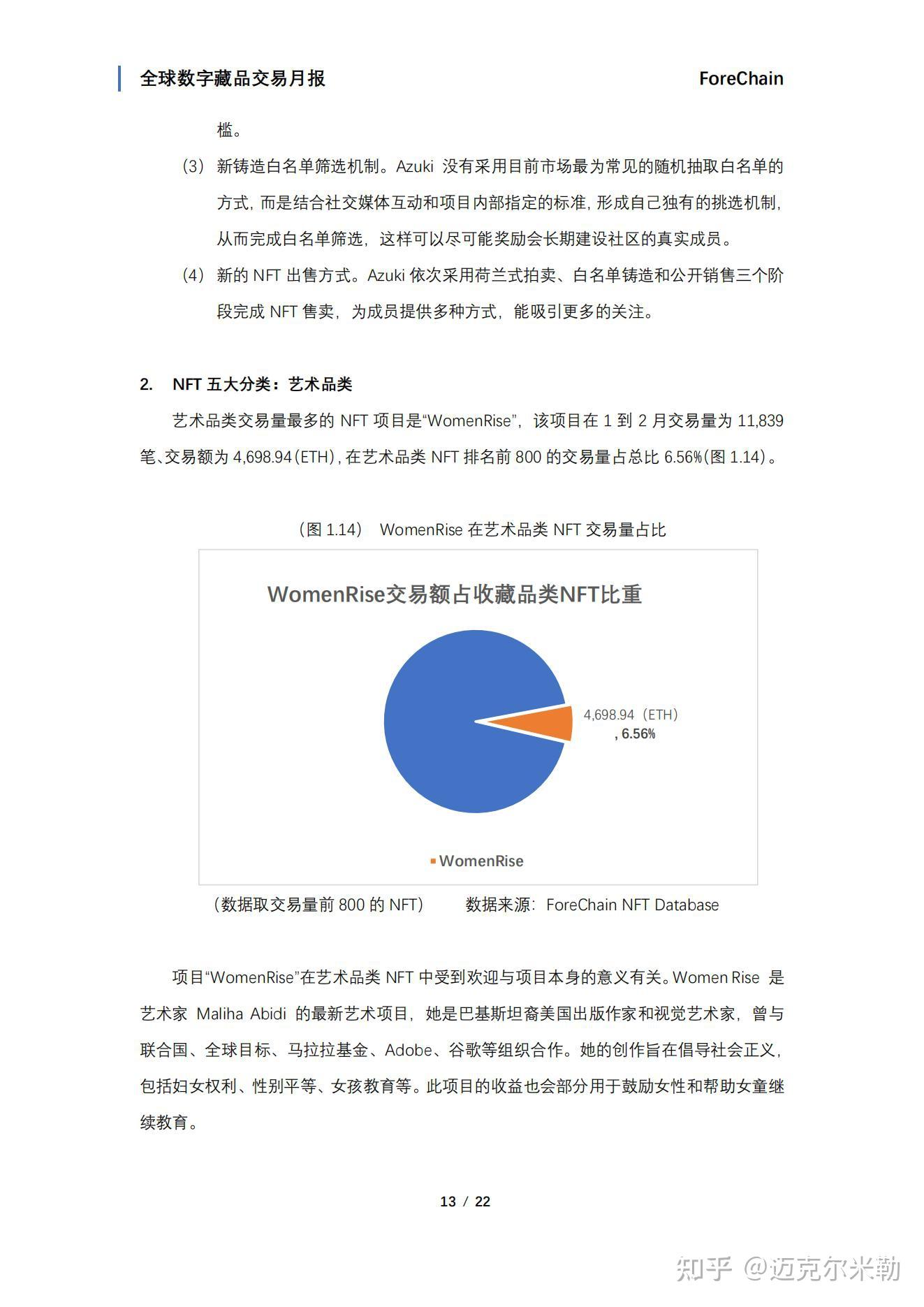 全球NFT交易月报（2022年1-2月）附下载 - 知乎