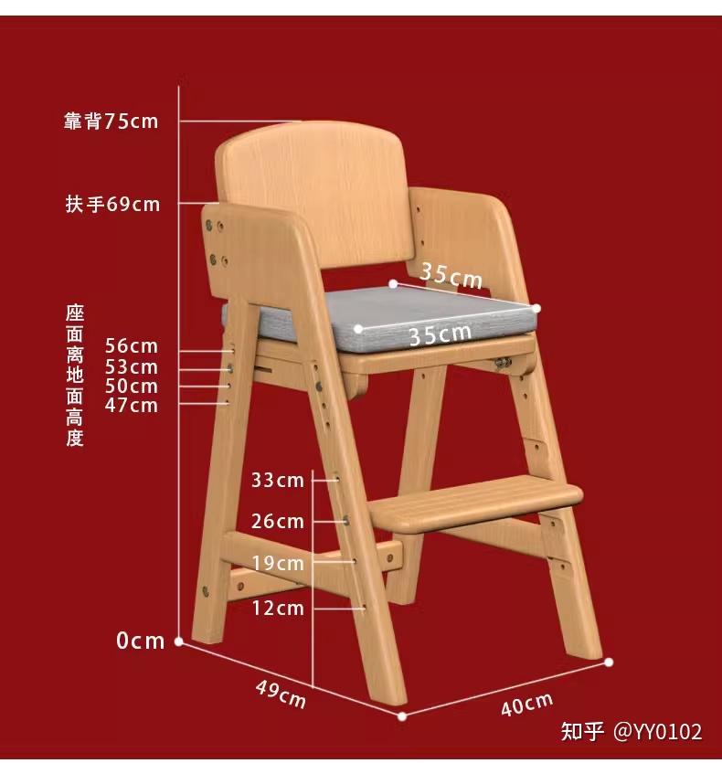 儿童成长椅的实用说明和选购评测