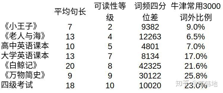 好的英语单词怎么读语音 v2-887354afeaee6e2f8e6db91f9013017a_r.jpg