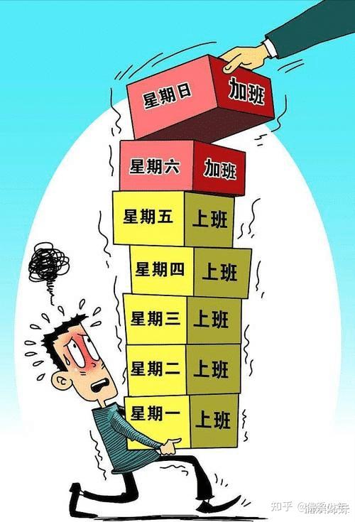 事大了!双休制度将满30年,央媒犀利评价,评论区网友们破防了 - 知乎