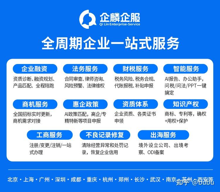 2025高新企业优惠政策有哪些? - 知乎