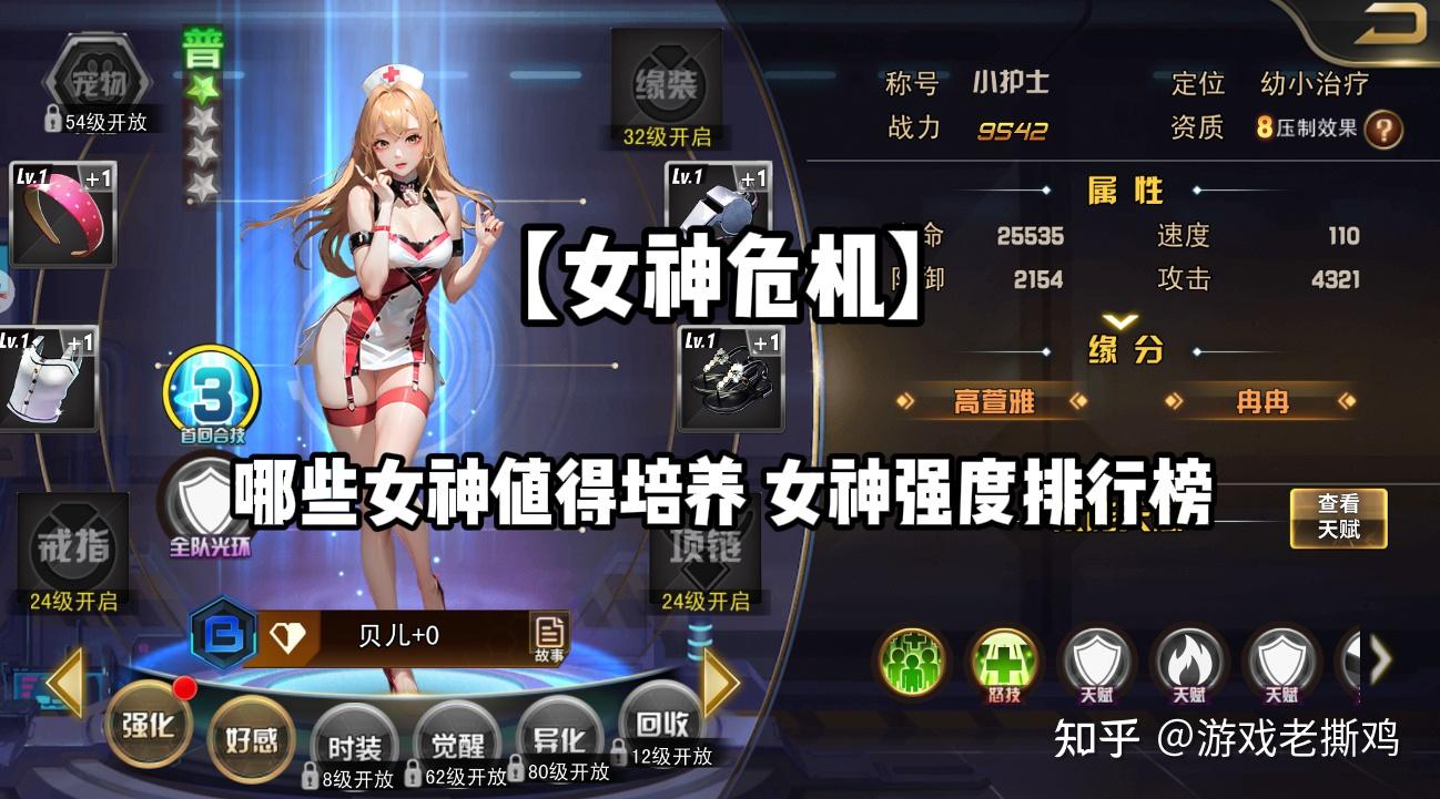 女神危机哪些女神值得培养女神强度排行榜新手必看攻略