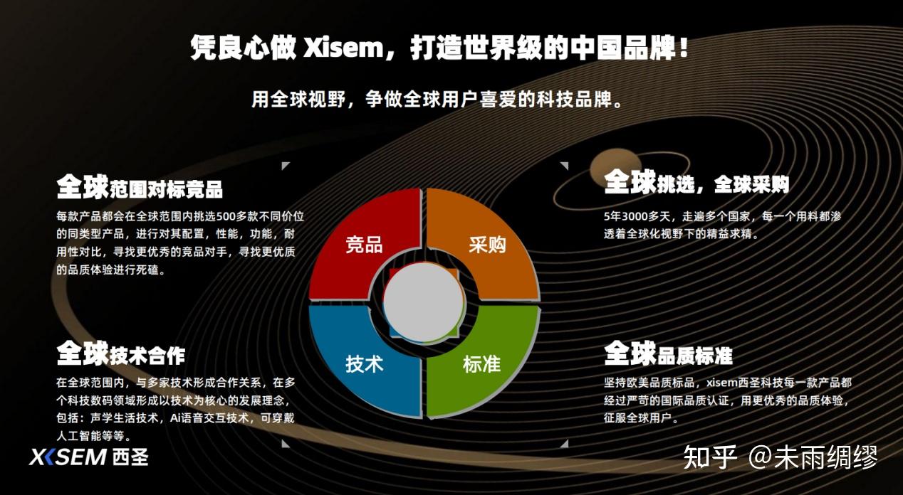 史上最严充电宝新规来了:3C不再管用?2026安全充电宝怎么选?充电宝最全安全选购指南 + 真机实测推荐(避坑必看) - 知乎