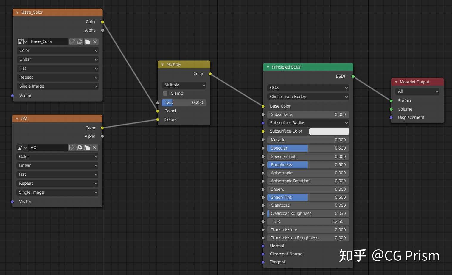 blender-pbr