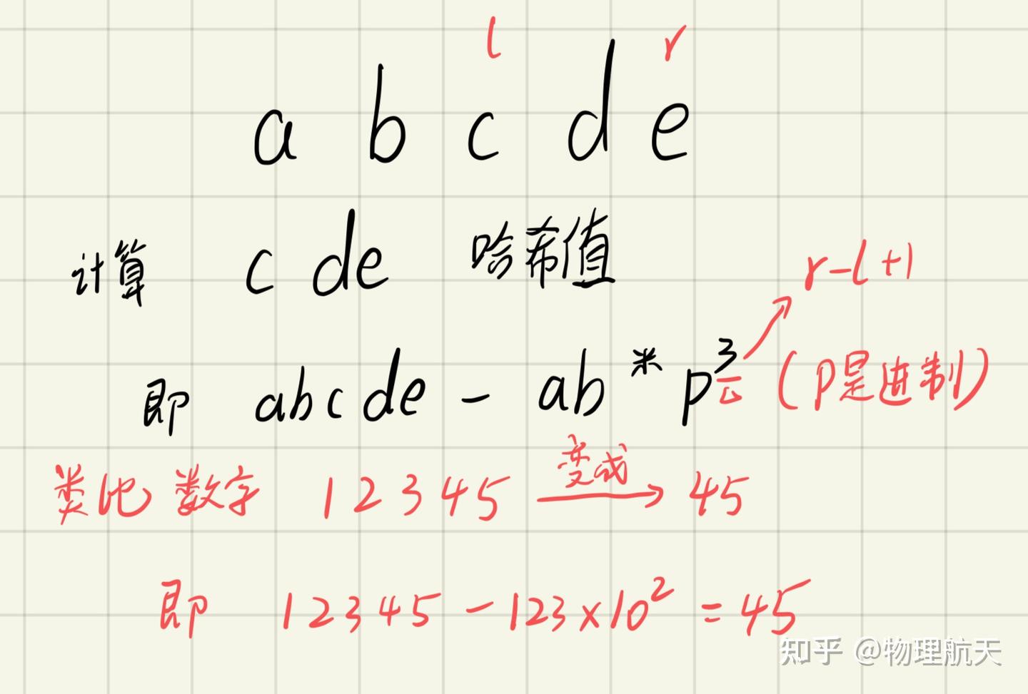 浅谈自己对字符串Hash的理解 - 知乎