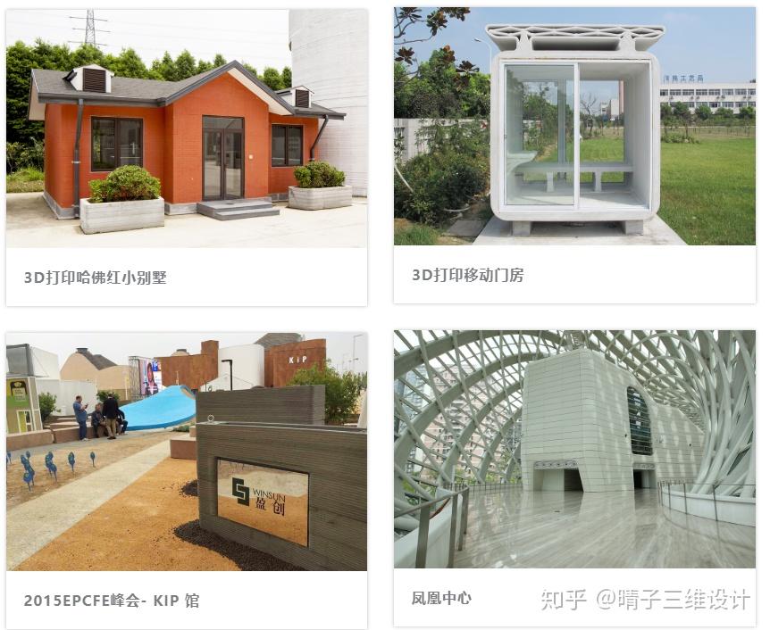 3D打印建筑——3D打印技术重新定义建筑工序！ - 知乎