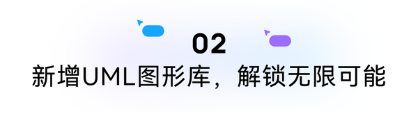 Boardmix更新：全局搜索、AI PPT全新主题、AI大尺寸生图、导入Markdown等功能上线！ - 知乎