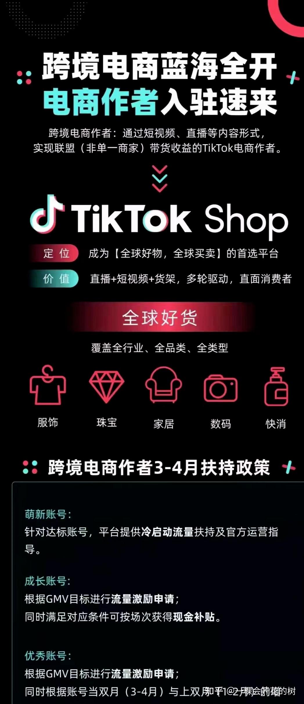 tiktok封面尺寸图片