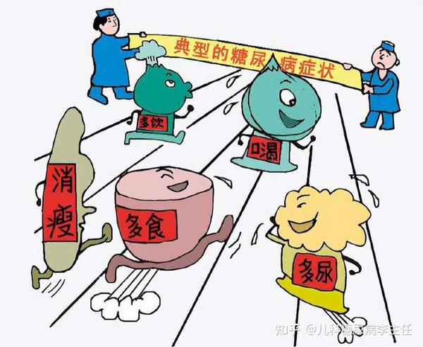 得了糖尿病,“三多一少”是什么意思? - 知乎