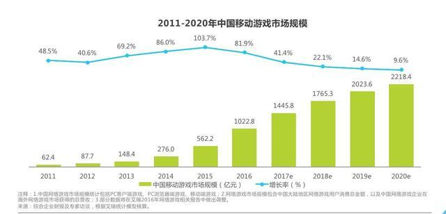 手游代理哪家好？十大手游代理平台排行榜