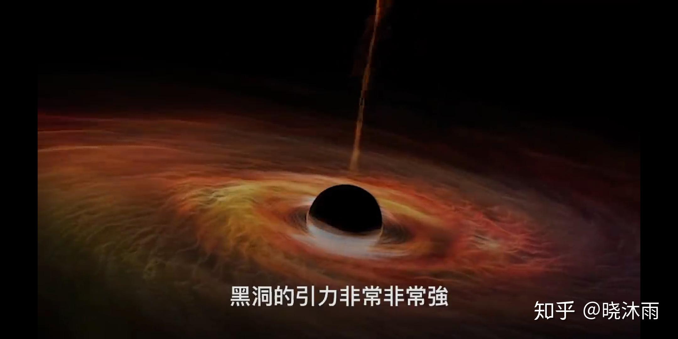 如果你掉进了黑洞里