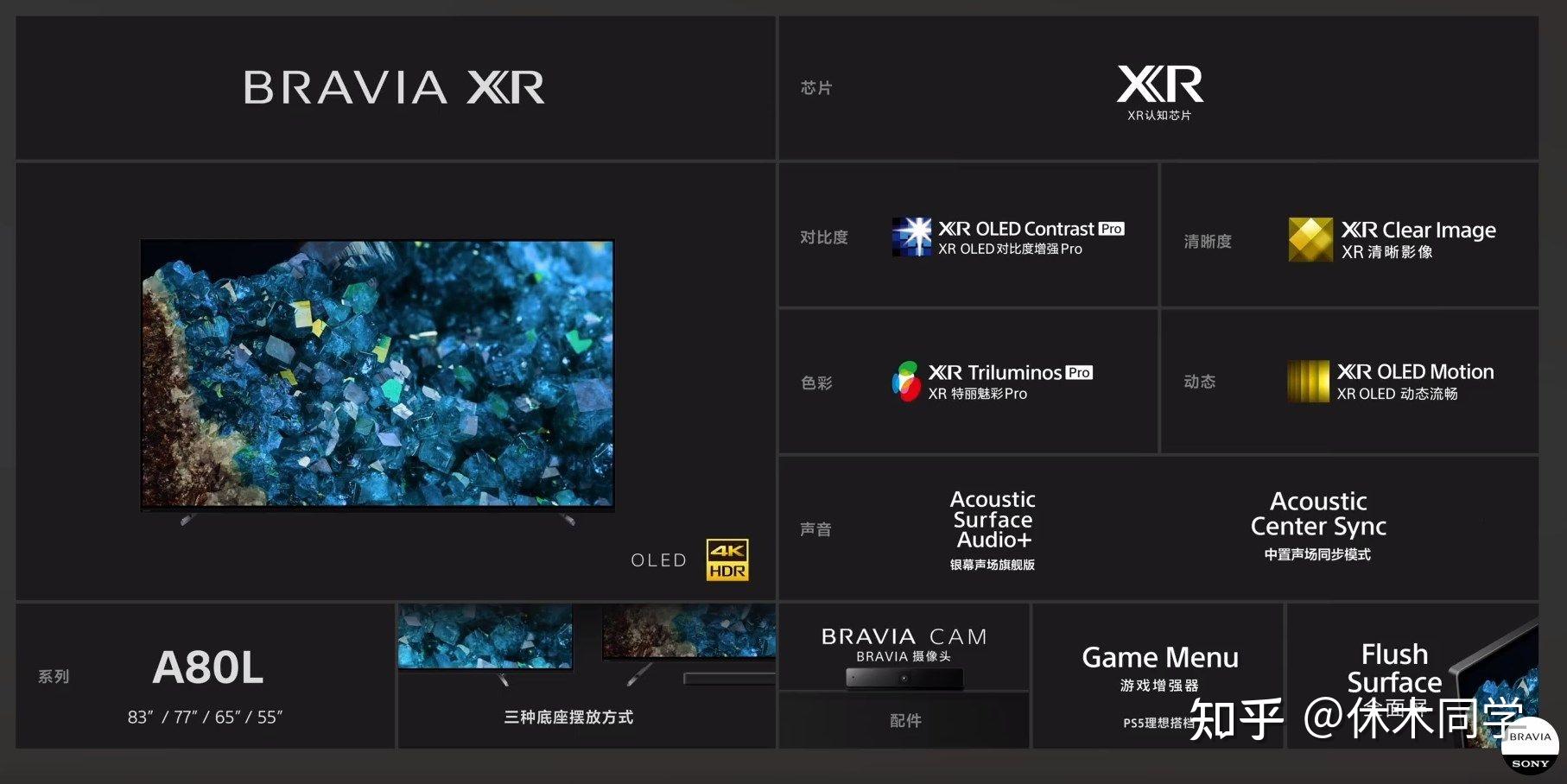  2023 BRAVIA XR X95L X90L A95L A80L X93L 