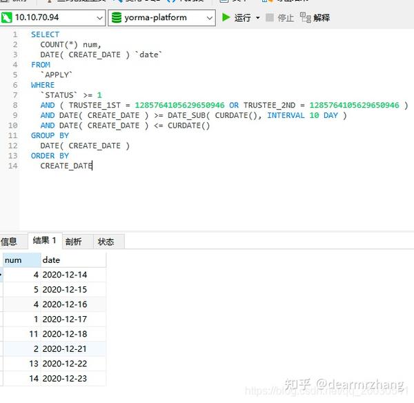 Mysql一个SQL查询搞定按天分组统计,无数据自动补0展示 - 知乎