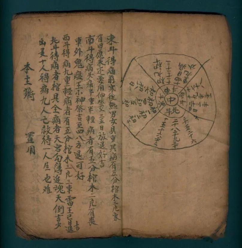 民国三十年手抄本占卜古籍占卜集书