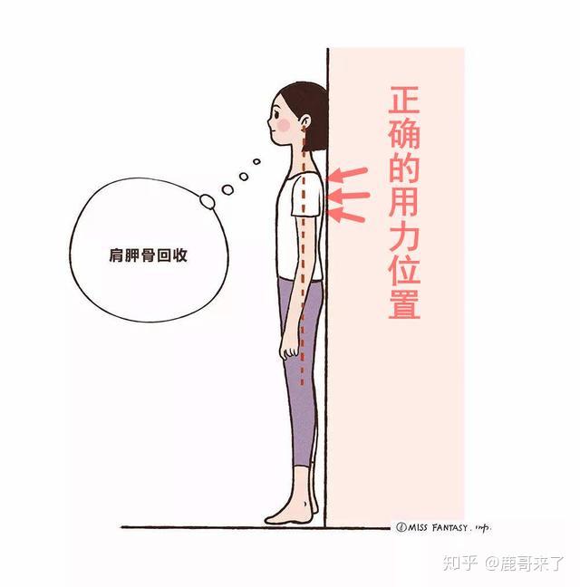 如何正确"抬头挺胸"?