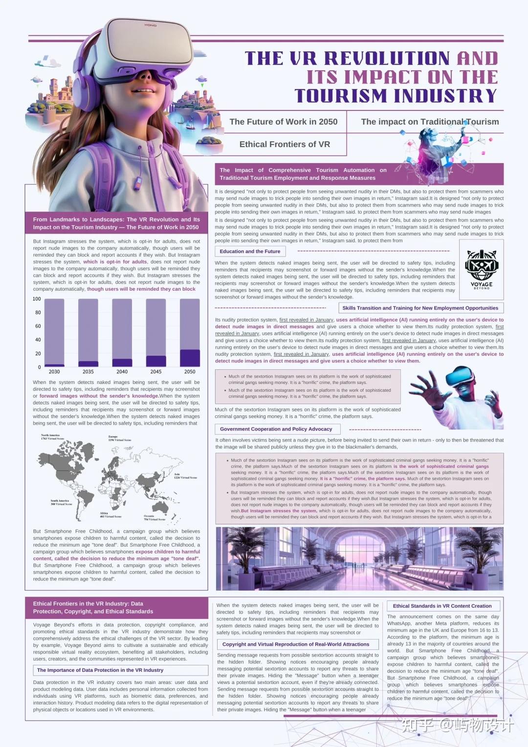 干货分享：如何制作学术poster？ - 知乎