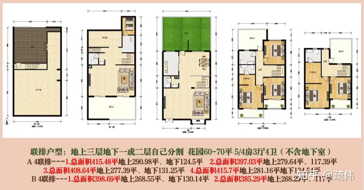 古北一号别墅户型图片