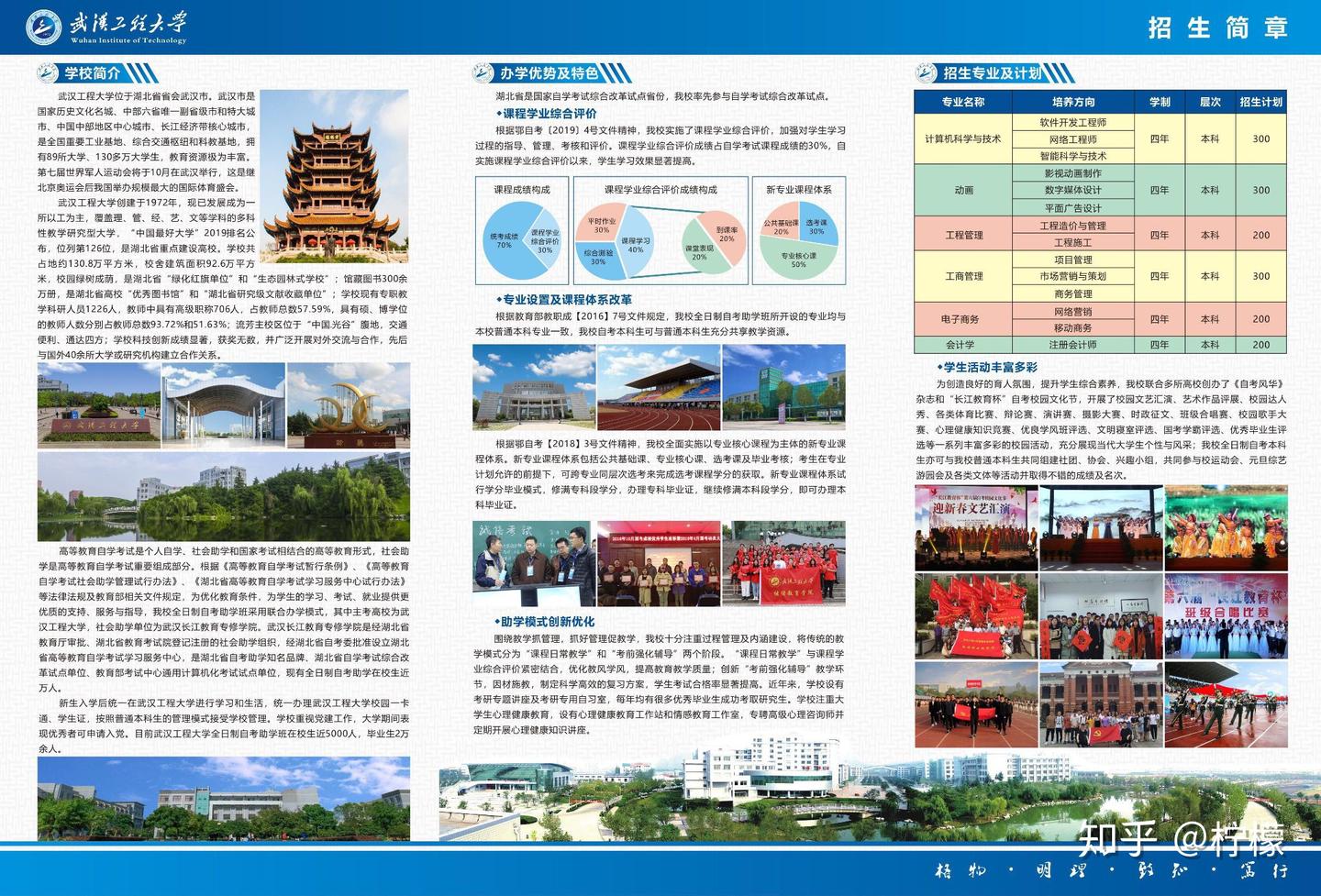 全日制本科助学班(武汉工程大学) - 知乎
