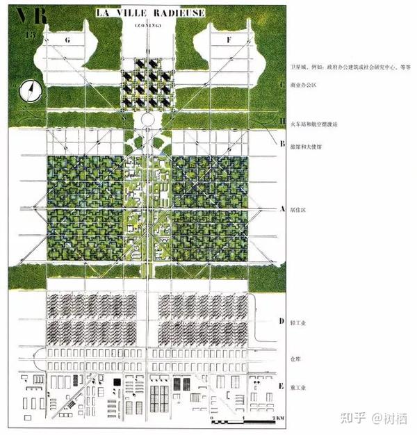 【建筑师系列】柯布西耶和他的《光辉城市》 - 知乎