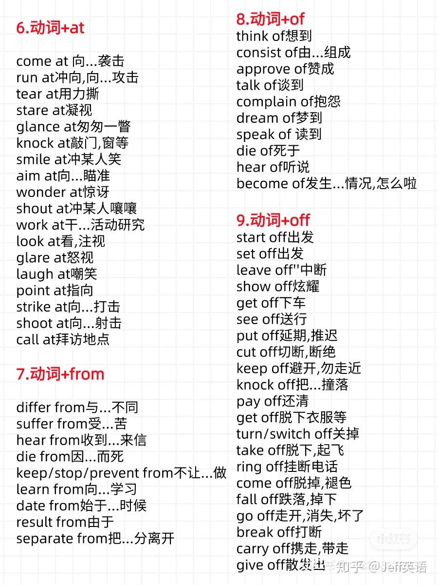 清华附中老师总结：中考英语动词短语大全（可打印，不用总结不用买书） - 知乎