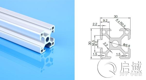 铝合金型材尺寸怎么看 知乎