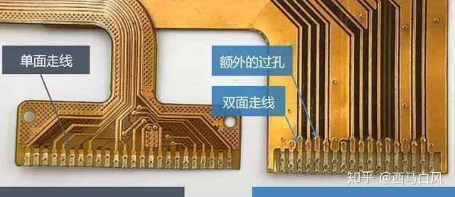 fpc焊盘设计的最关键点